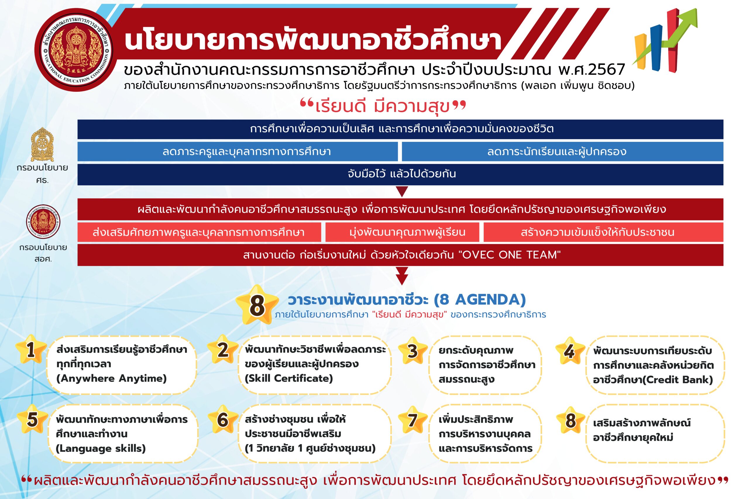 นโยบาย 200X300 ซม._2_page-0001